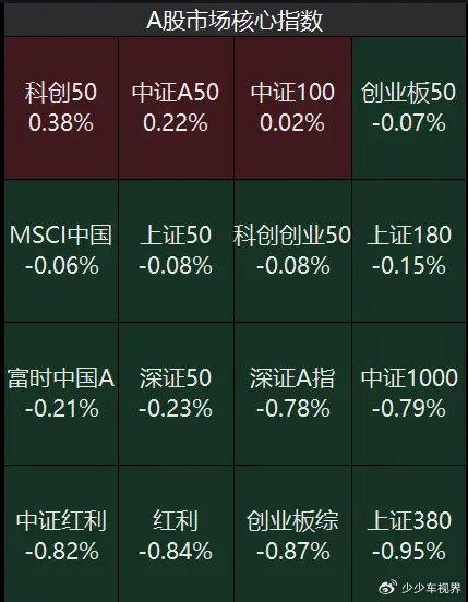 7777788888管家婆免费,市场趋势方案实施_复刻版61.638