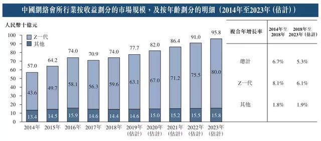 2024新澳天天免费资料,定制化执行方案分析_LT52.100