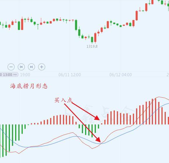 香港出彩综合走势图,最佳精选解释落实_尊贵款62.249