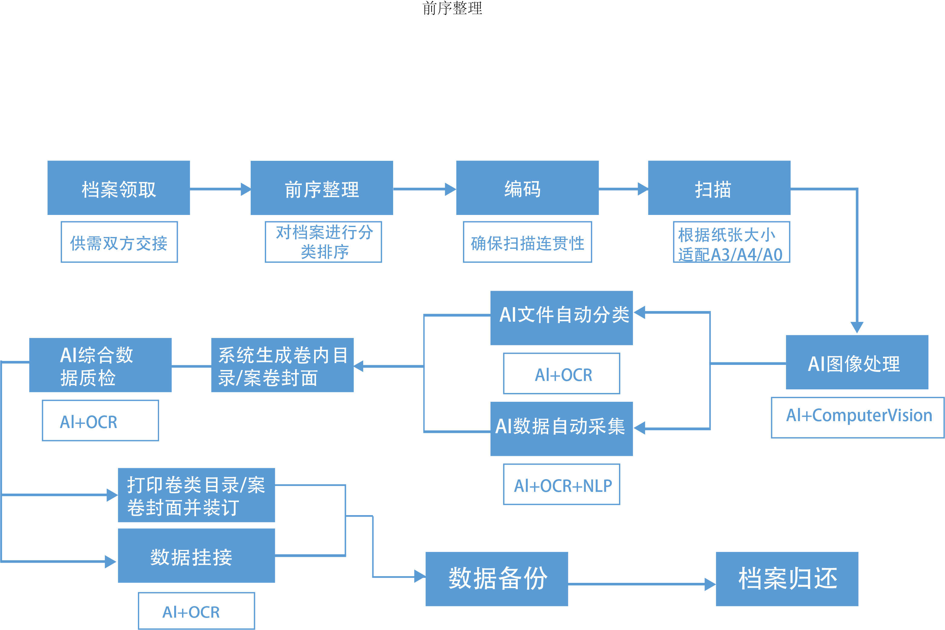 新奥门资料免费资料,精细设计解析策略_eShop94.473