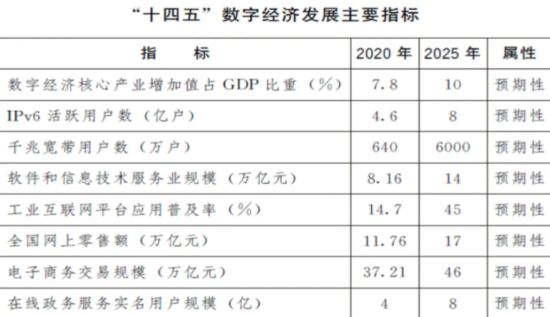 新澳天天开奖资料大全正版安全吗,理论分析解析说明_PalmOS36.721