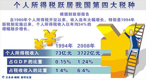 管家婆一肖-一码-一中,整体规划执行讲解_豪华版38.184