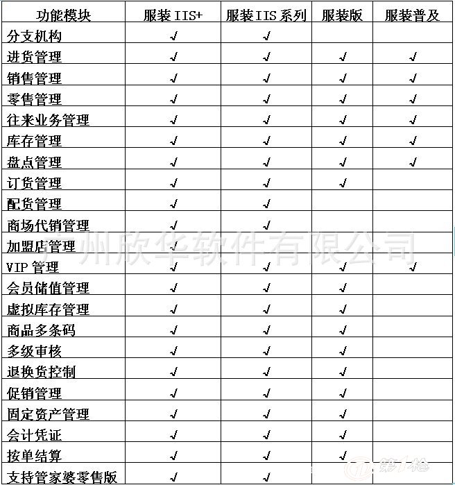 管家婆最准一肖一特,创新执行计划_4DM65.785