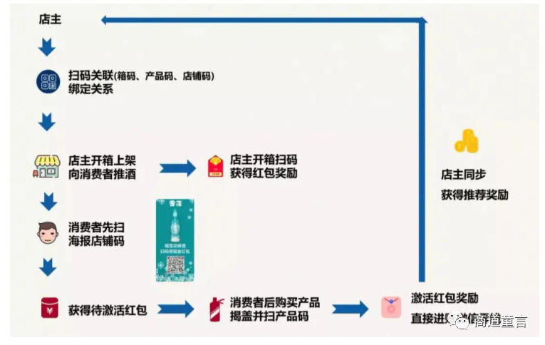 澳门一码一肖100准吗,全局性策略实施协调_策略版10.689