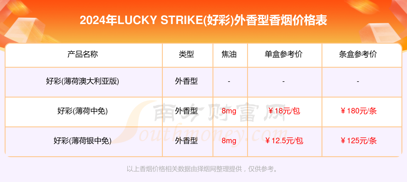 2024澳门天天开好彩资料_,数据解析计划导向_安卓款33.768