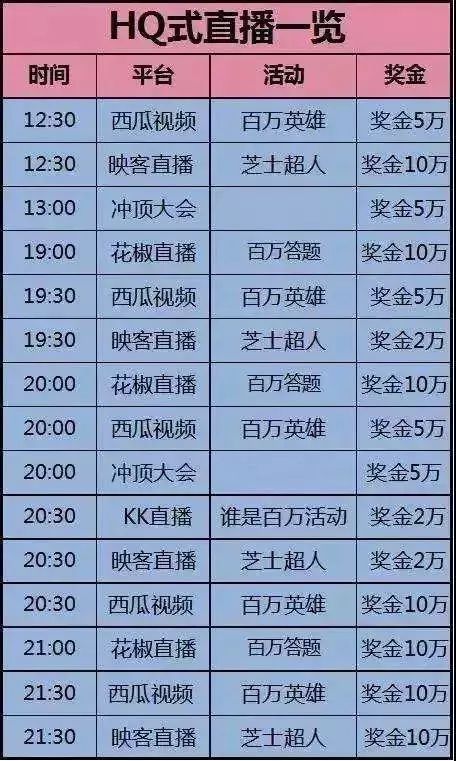 新澳门六开奖结果直播,实地设计评估方案_体验版17.539