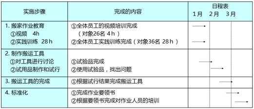 香港6合开奖结果+开奖记录今晚,迅速执行解答计划_S19.603