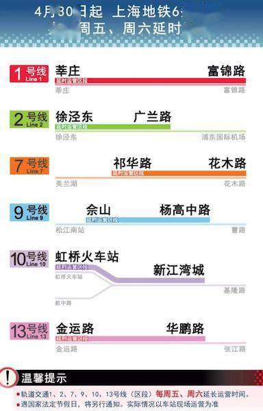 培训 第264页