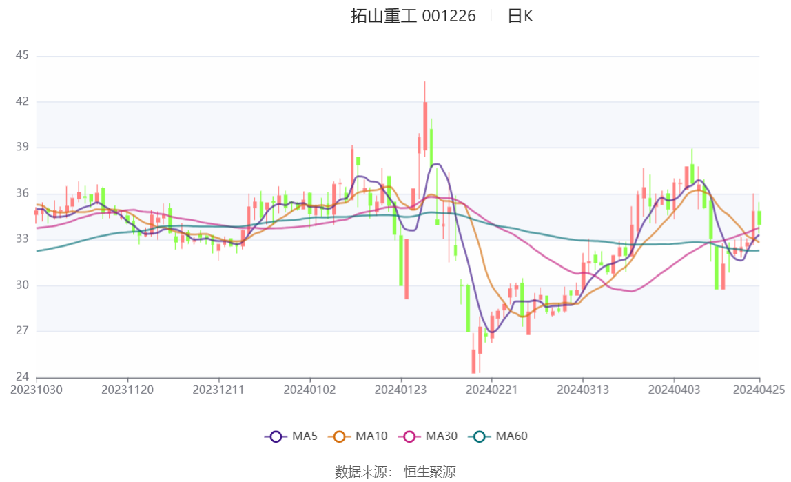 2024澳门今晚开什么生肖,实证说明解析_Mixed19.546