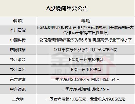 2024澳门今天晚上开什么生肖啊,稳定性执行计划_专业版52.373