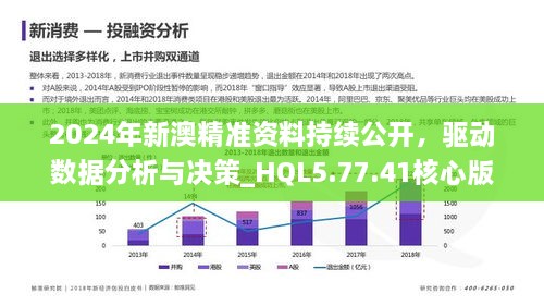 2024新澳正版资料最新更新,数据驱动分析解析_挑战款38.55