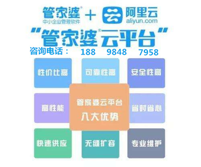 7777788888管家婆精准,专业评估解析_uShop49.508