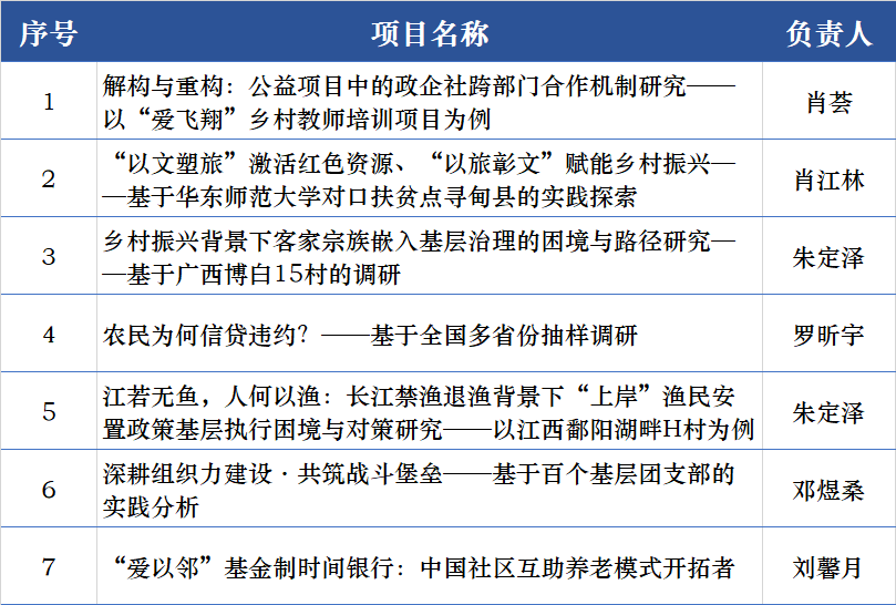 澳门一肖一特100精准免费,决策资料解释落实_C版25.303