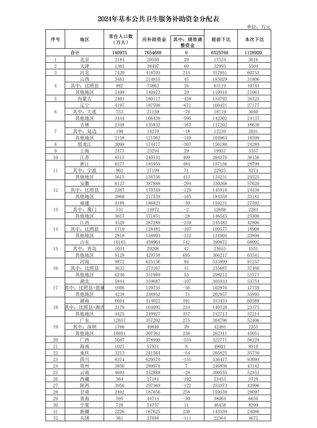 澳门六开奖结果2024开奖记录查询表,数据整合实施_8DM14.765