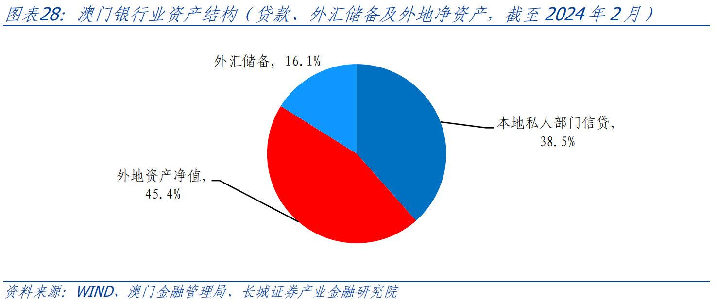 澳门六和免费资料查询,经济性执行方案剖析_Tablet96.848