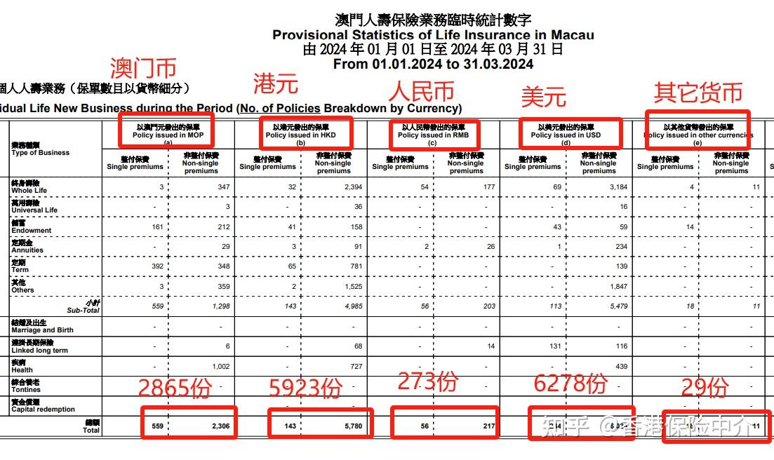 测评 第262页