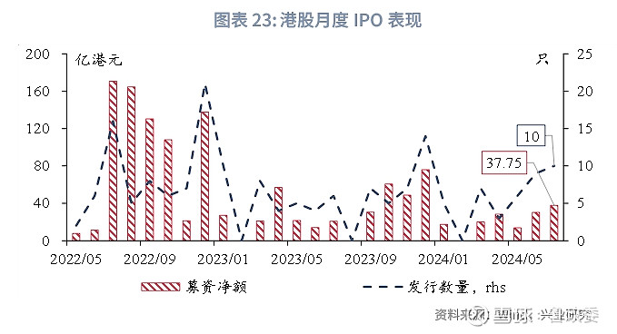 培训 第260页