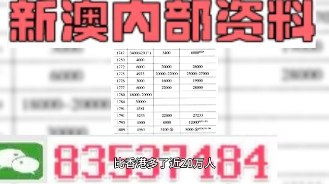 新澳精准资料大全免费,灵活执行策略_娱乐版28.982