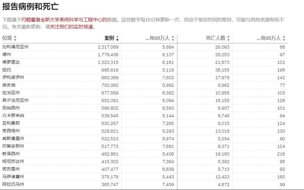 外包 第256页