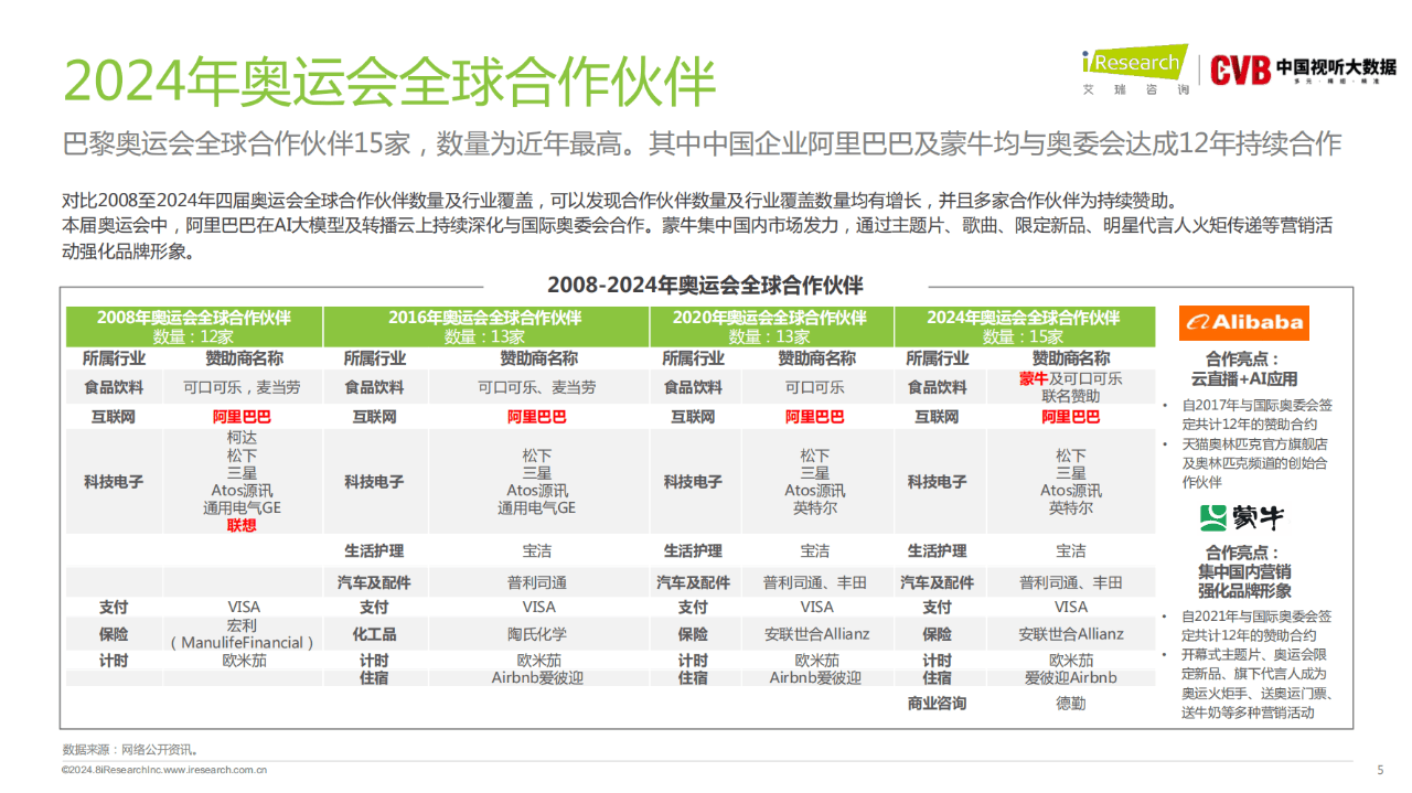 新2024奥门兔费资料,精细策略定义探讨_HDR版38.764