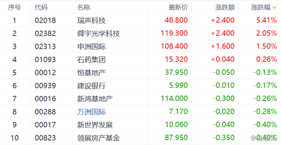 香港二四六开奖免费,科学分析解释定义_升级版49.63.83