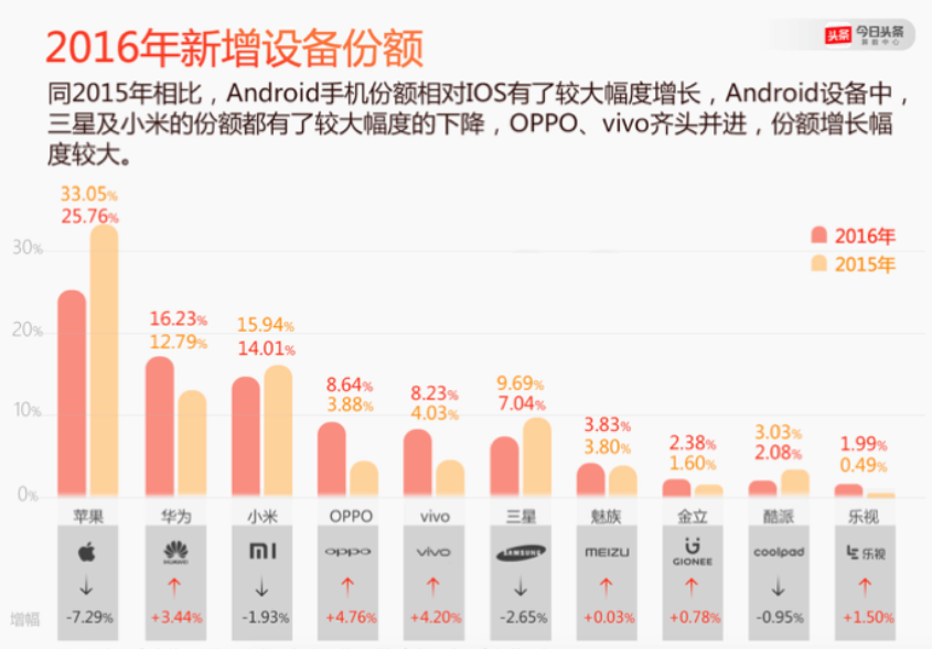 澳门今晚开特马+开奖结果课优势,深层数据分析执行_苹果款16.712