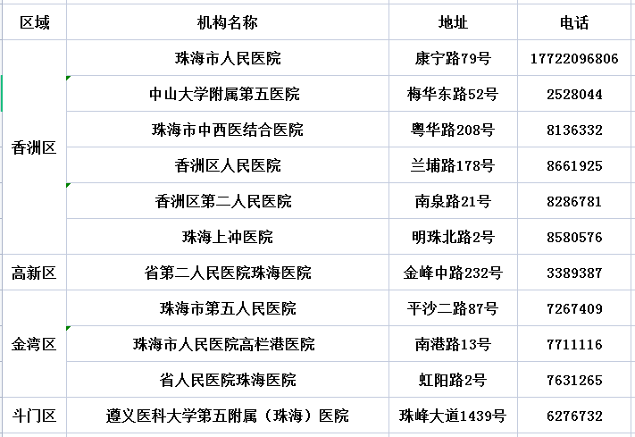 2024今晚新澳门开奖结果,专业解答实行问题_FHD版94.996