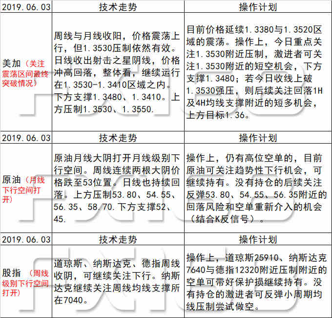 新澳天天开奖资料大全最新54期,持续设计解析策略_挑战款49.868