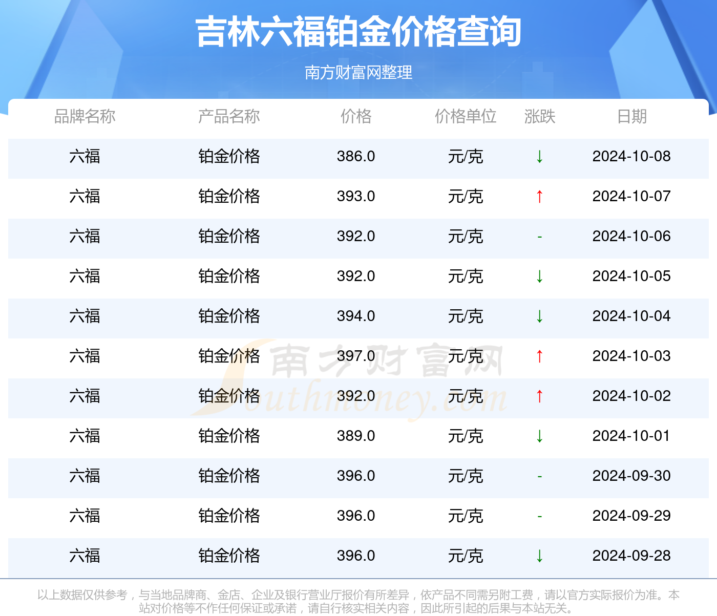 2024年新澳门天天开彩,数据引导计划执行_纪念版29.481