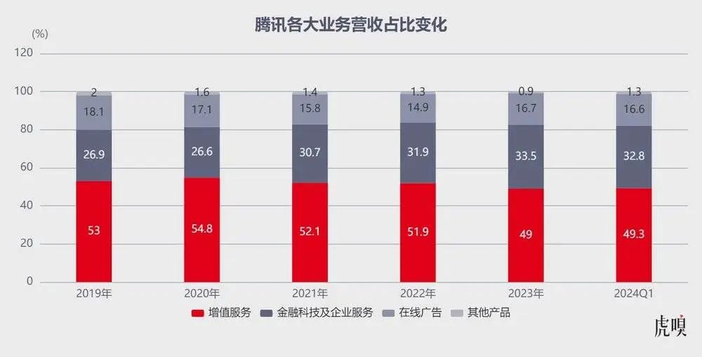 2024年香港正版资料免费大全图片,高速方案响应解析_FHD75.423