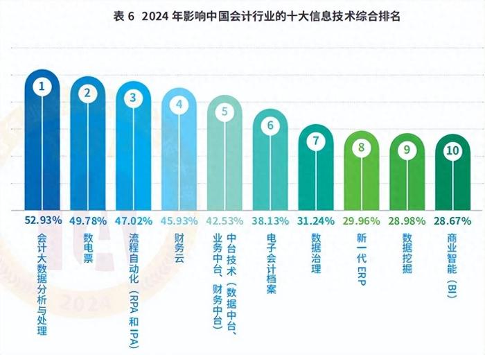 2024全年資料免費大全,连贯评估方法_苹果版70.25