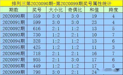 澳门一码一码100准确,最新热门解答落实_高级款34.344