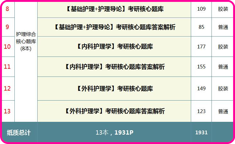 2024新奥资料免费大全,综合计划评估说明_免费版26.671