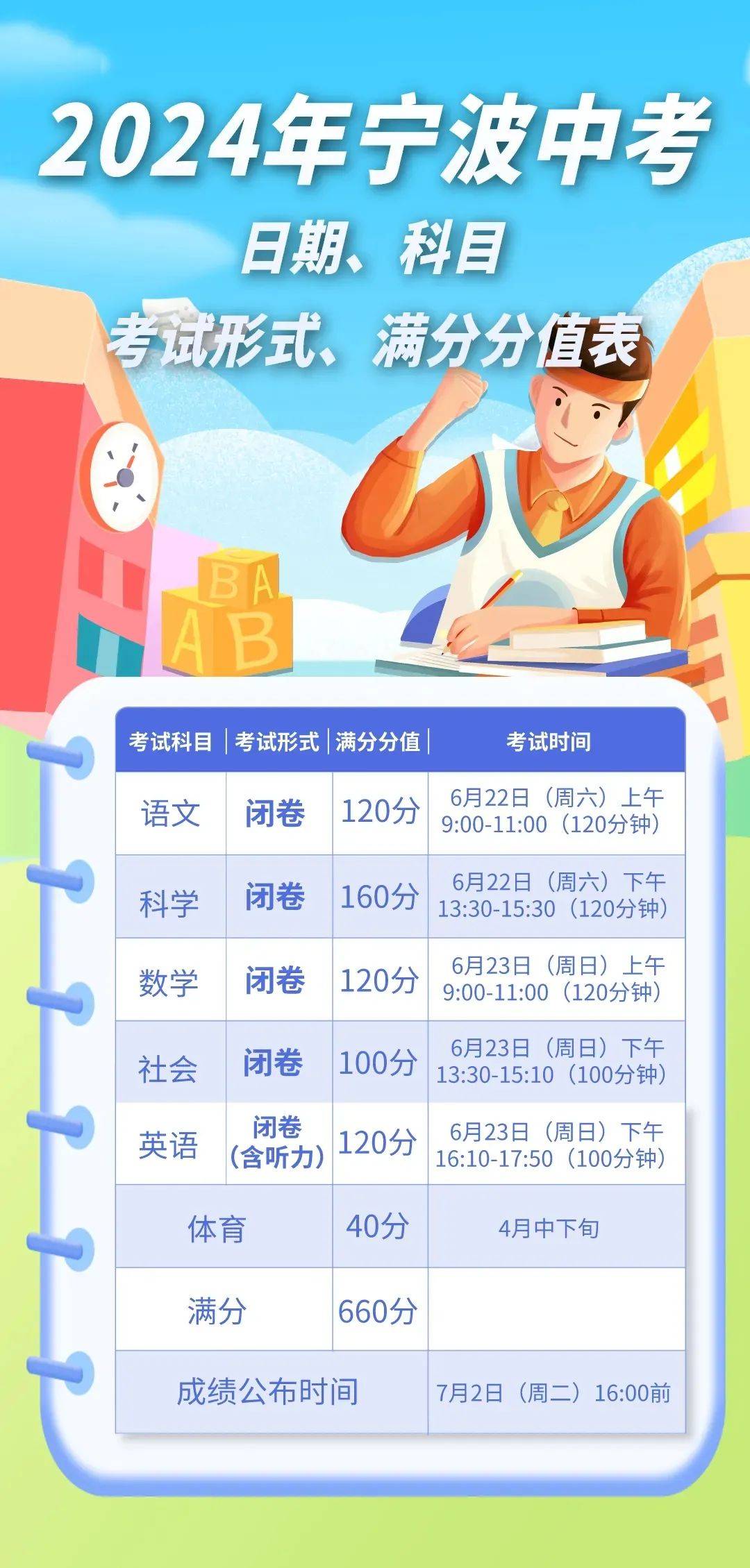 2024年澳门六今晚开奖结果,互动性执行策略评估_3DM27.660