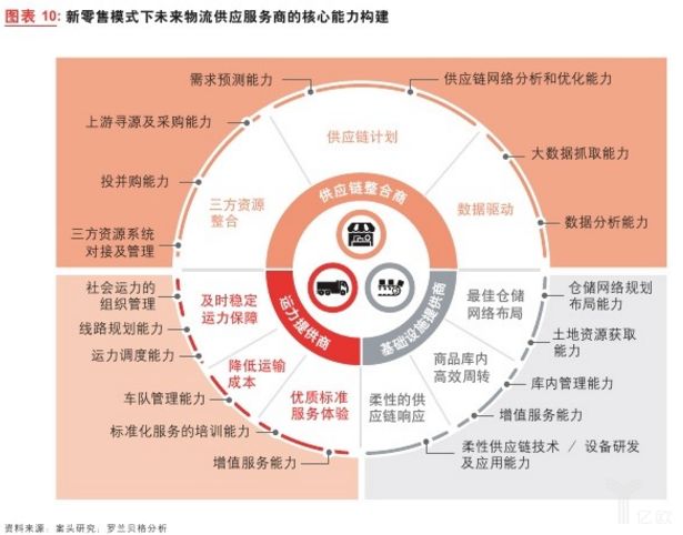 信息发布 第251页