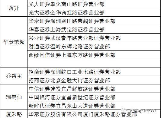 新奥门资料大全正版资料2024年免费下载,准确资料解释落实_Q59.633