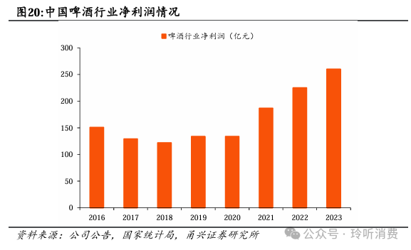 外包 第249页