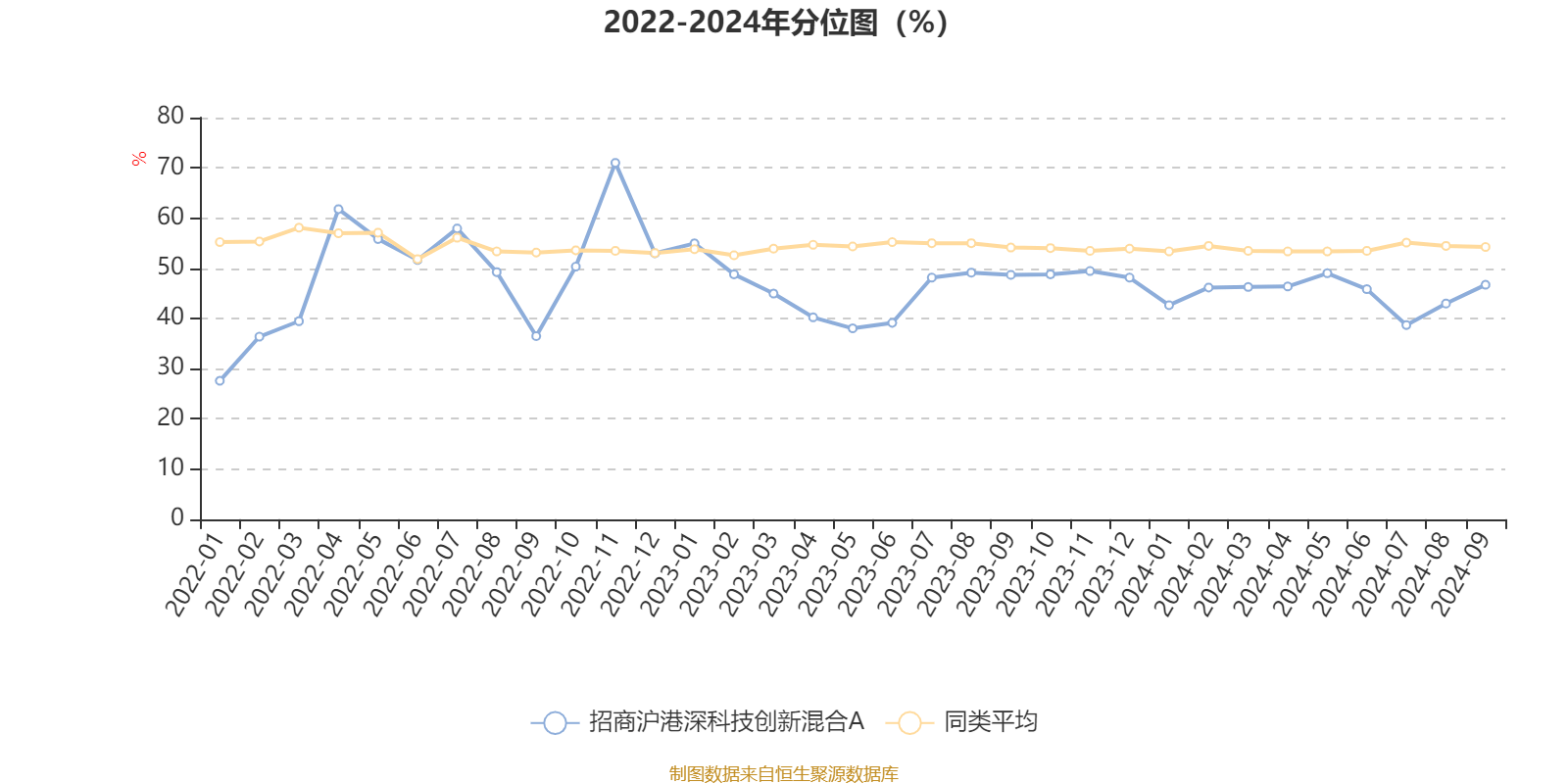 2024今晚澳门开什么号码,动态调整策略执行_NE版74.521