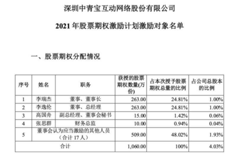 2024新澳最精准资料,综合计划定义评估_ChromeOS87.878