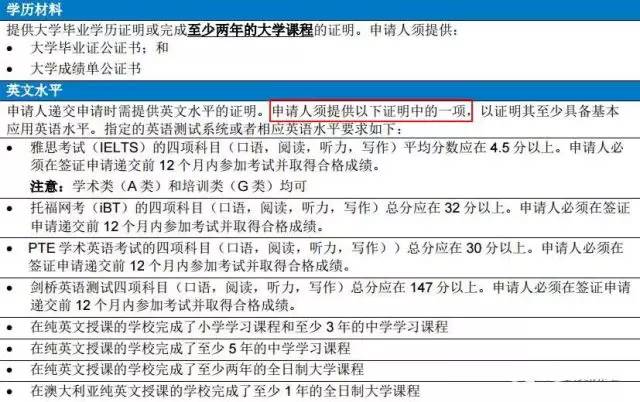 新澳今天最新免费资料,实地评估说明_BT11.321