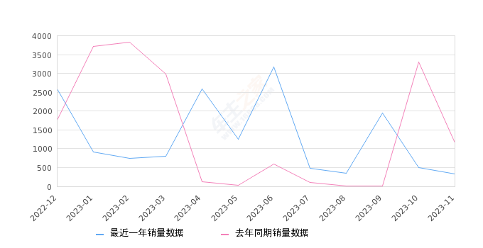 一码爆(1)特,数据导向计划解析_4DM71.338