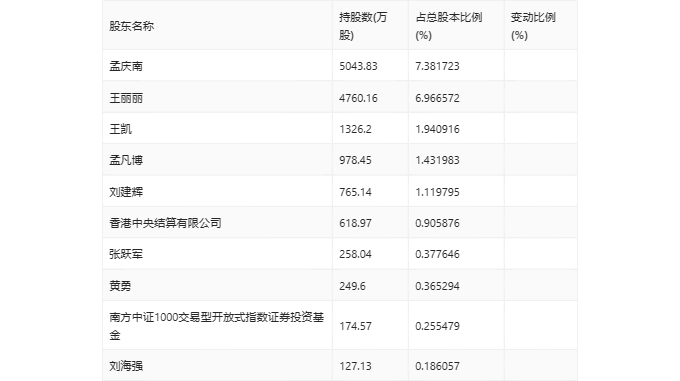 香港六开奖结果2024开奖记录查询,经典解释落实_MT62.259