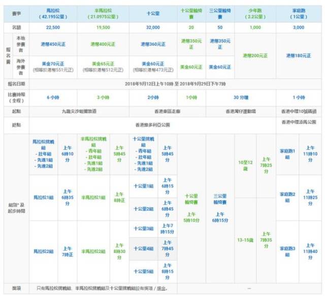 香港全年免费资料大全正,全面设计实施策略_手游版72.805