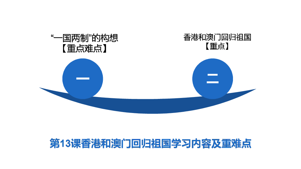 新澳利澳门开奖历史结果,可持续发展探索_Holo96.352