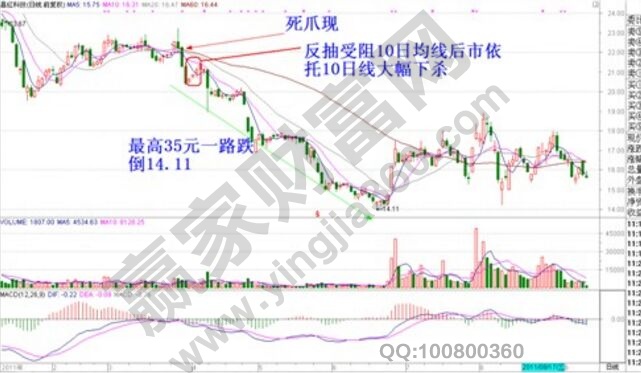 新澳门最精准正最精准龙门,经典案例解释定义_经典版83.975