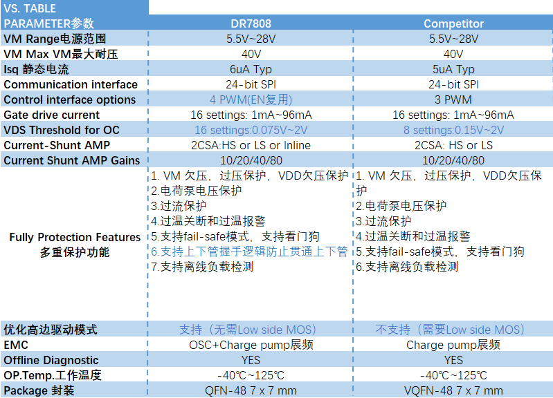 7777788888管家婆老家凤凰网,高度协调策略执行_HDR版93.135