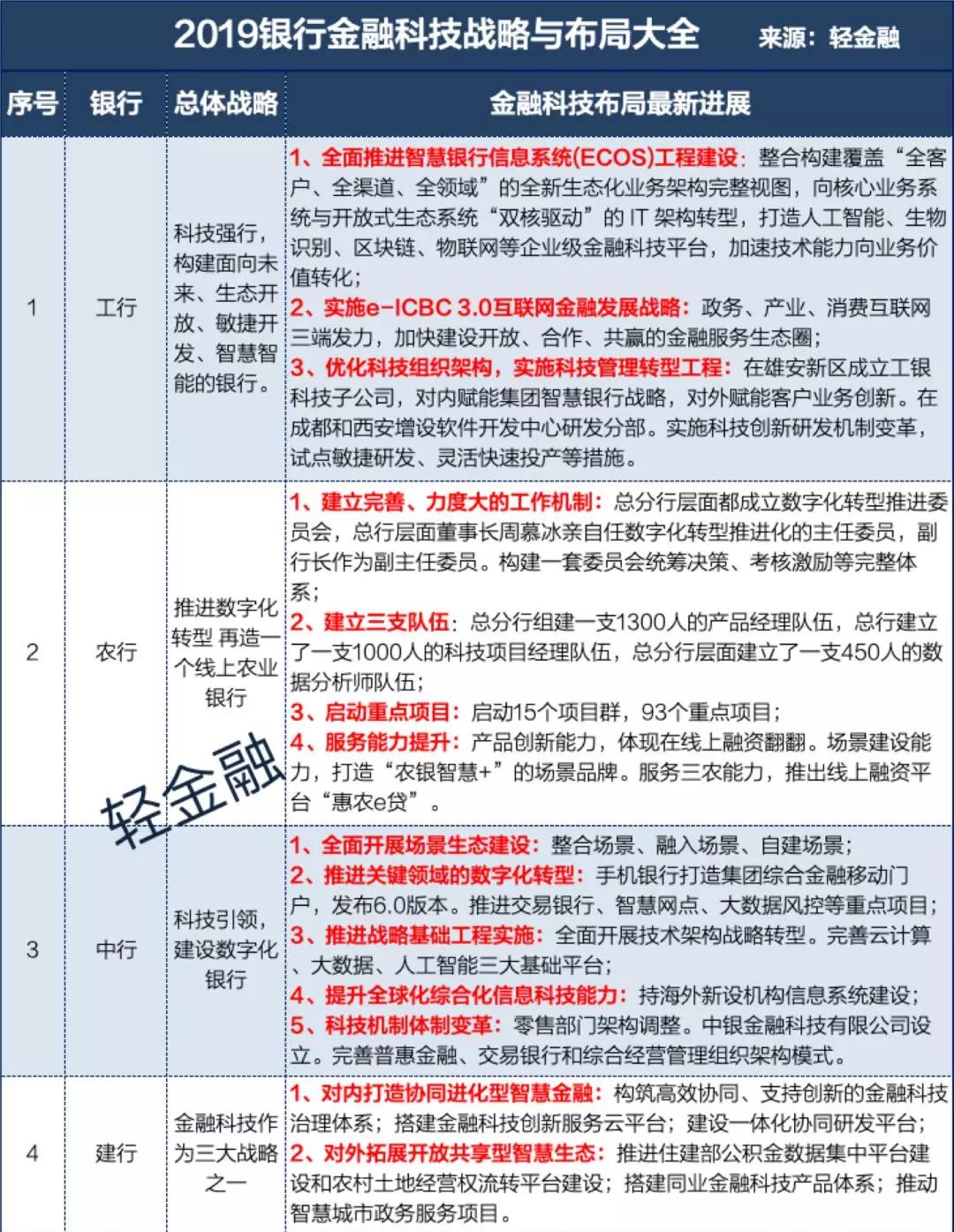 2024新澳门历史开奖记录查询结果,全局性策略实施协调_HD86.619