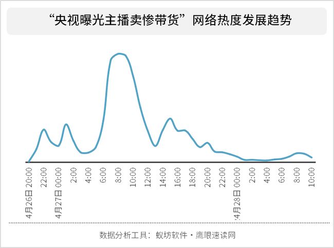 4949澳门开奖现场+开奖直播,实效策略分析_P版52.717