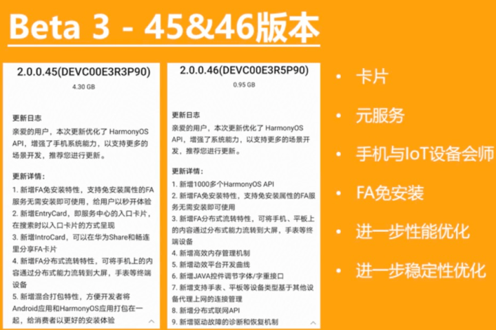 王中王72396免费版的功能介绍,涵盖了广泛的解释落实方法_kit60.960