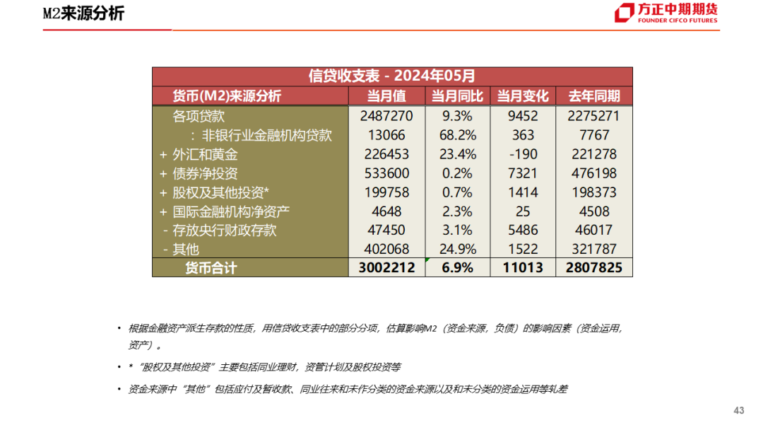 新澳门玄机免费资料,状况分析解析说明_Premium66.534